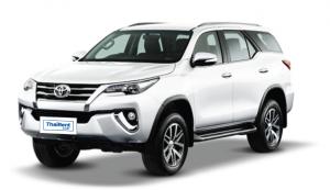 Compare CRV & SUVs like the Fortuner or Pajero 